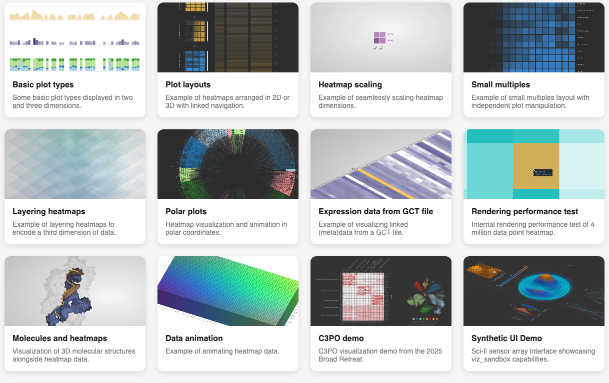 Screenshot of the Pattern interactive demo site, showing a gallery of visualization prototypes
