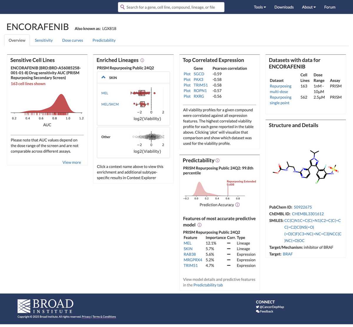 DepMap Data Portal Interface screenshot 2