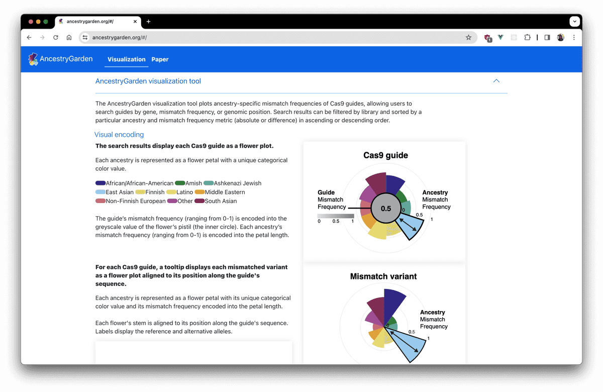 Ancestry Garden screenshot 3
