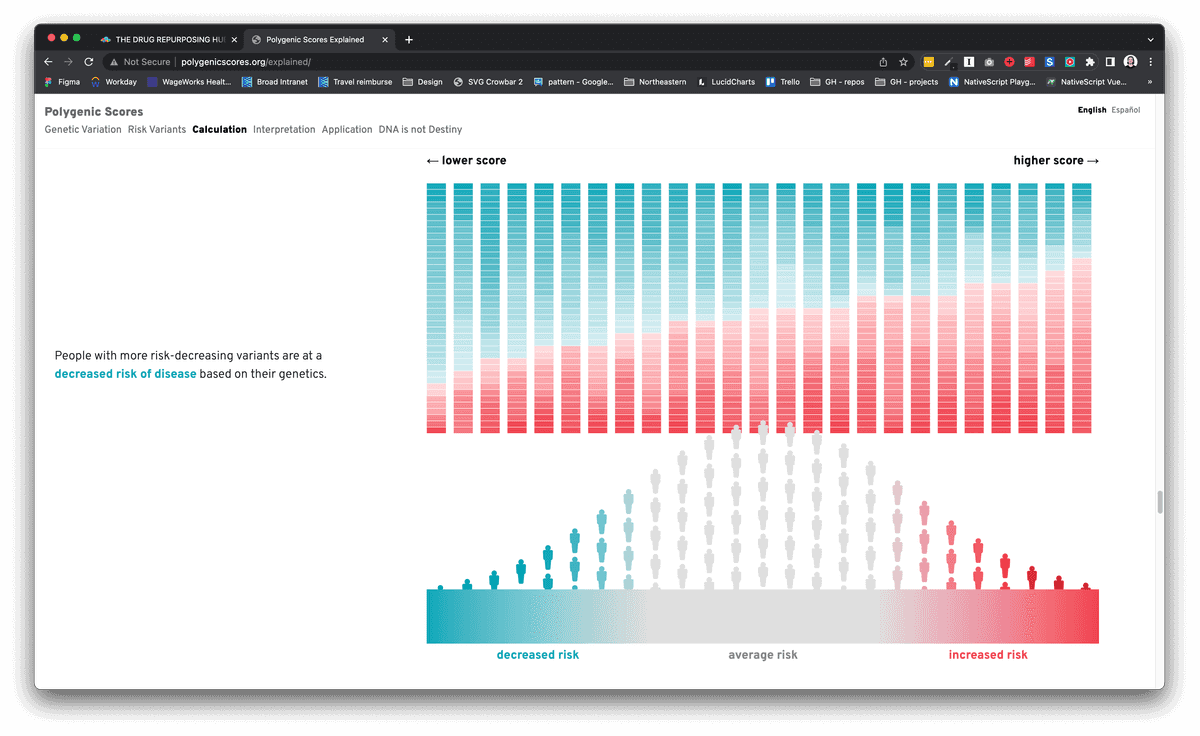 Polygenic Scores Explained screenshot 3