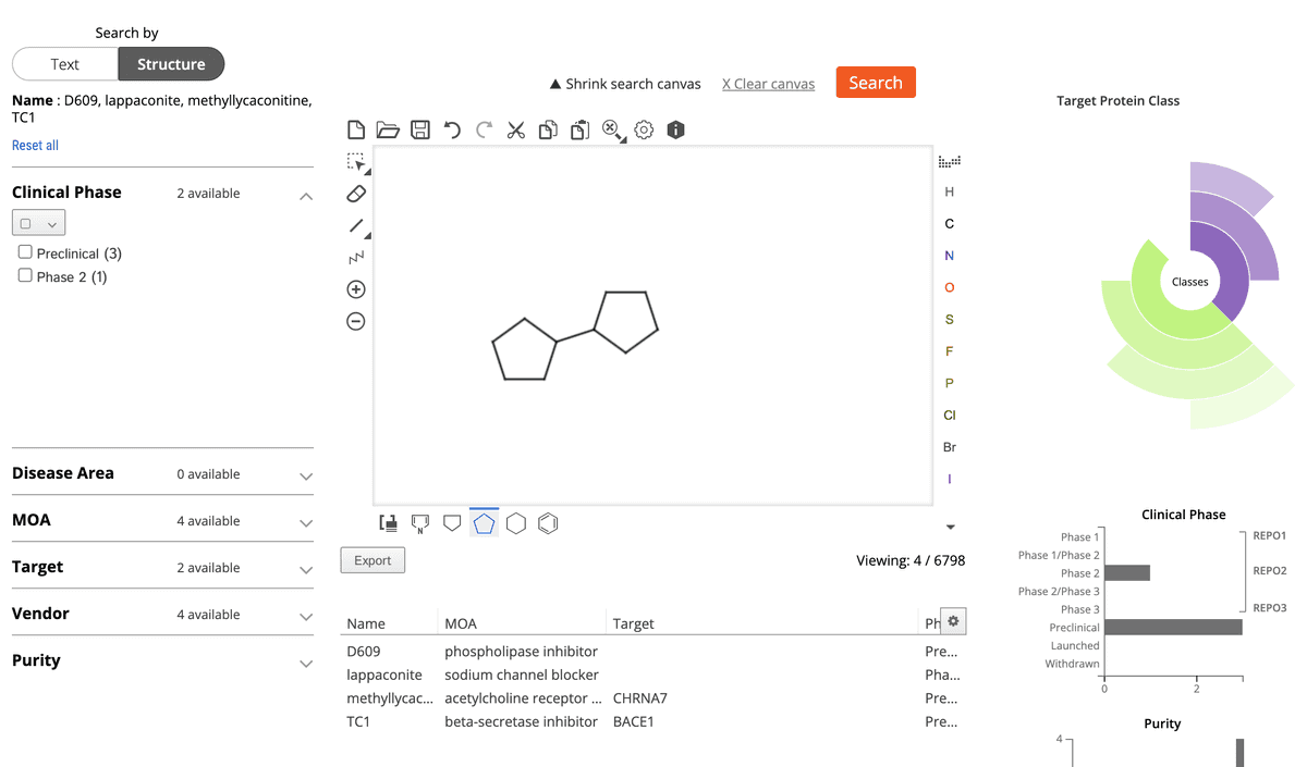 Five pills stand in a row, each with a different color. A black arm in a hand-drawn sketch style is reaching from the top of the image down to the pill on the most left side. The hand is pulling a 'skin' off of the pill to reveal a new color underneath. Next to the hand, text on the image reads compounds that reveal hidden identities as cancer cell killers.