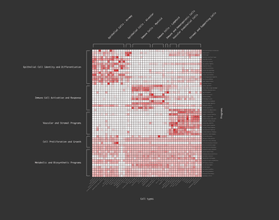 C3PO Visualization Demo screenshot 4