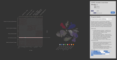 C3PO Visualization Demo screenshot 3