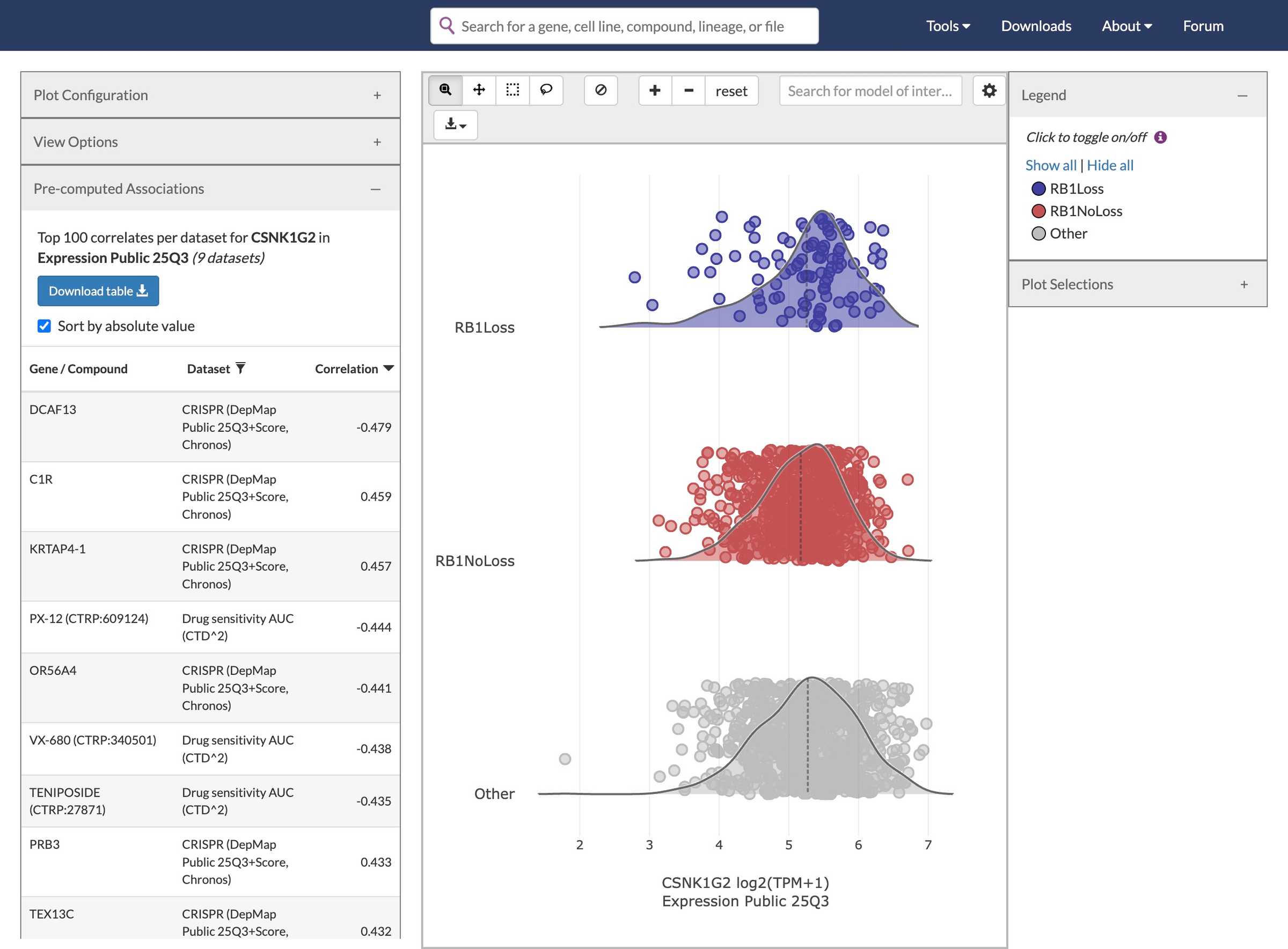 DepMap Data Portal Interface | PATTERN